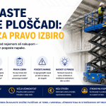škarjasta dvižna ploščad